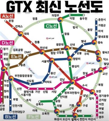 gtx a 노선도: 도시의 혈관을 가로지르는 미래의 길